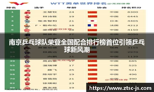 南京乒乓球队荣登全国配合排行榜首位引领乒乓球新风潮