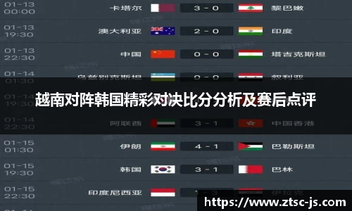 越南对阵韩国精彩对决比分分析及赛后点评